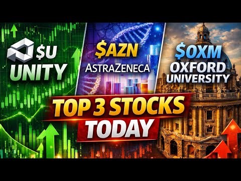 Top 3 Stocks Today: Unity ($U), AstraZeneca ($AZN) & Oxford Industries ($OXM)