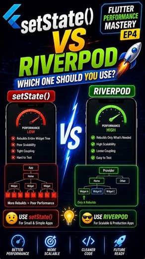 setState() vs Riverpod 🚀 Which One Should You Use? | Flutter Performance Mastery EP4