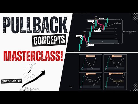 Best Pullback Trading Strategies in 2026 | Smart Money Concepts (Part 1)