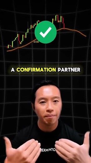 The 50 Moving Average Secret for Better Trade Timing