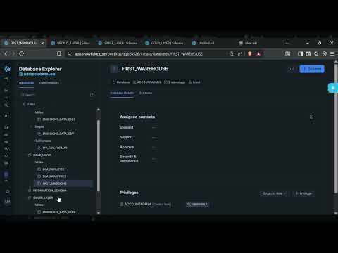 I Built a Data Warehouse from Scratch on Snowflake— Here's Every Decision I Made