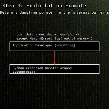 Python decompression modules: Use-after-free in Python decompressor classes (CVE-2026-6100)
