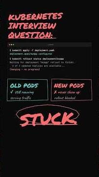 Kubernetes Interview Question