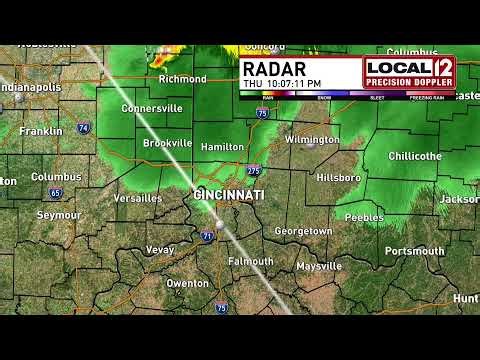 The Weather Authority