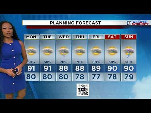 Local 10 Weather Video Forecast: 08/30/26 Evening Edition