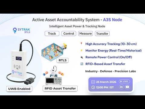 How to Track & Control Asset in Real-Time | A3S Node by SYTRAK RTLS #assettracking #innovation #iot