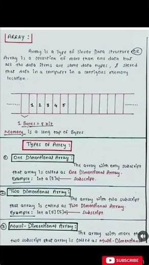 Array in Python #education #pythonanddjangofullstackwebdeveloper #python #programming