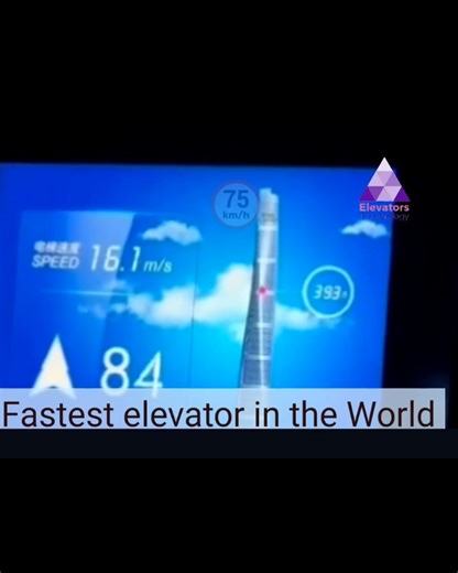The world's fastest elevator is in the Shanghai Tower in China, reaching speeds of 73.8 km/h (45.8 mph or 20.5 m/s), taking passengers to the 119th floor in about 55 seconds. Developed by Mitsubishi Electric, these ultra-high-speed lifts also hold records for height and offer advanced features like ear-pressure adjustment for passenger comfort during rapid ascent. #Elevator #elevator #elevatortechnology | Elevators Technology