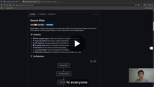 Introducing Source Atlas: Code Analysis Tool for Java | Van Quyen Nguyen posted on the topic | LinkedIn