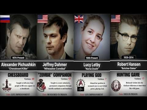 The Most Disturbing Motives Behind the World’s Worst Serial Killers — Some Will Defy Your Logic