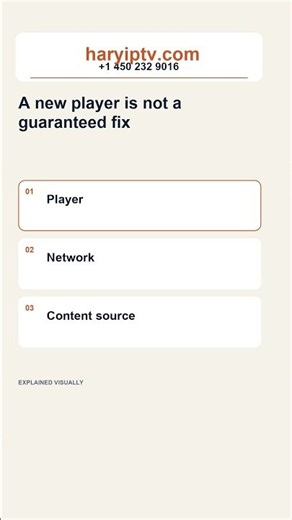 Does a Different IPTV Player Fix Buffering Automatically?
