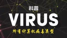 【科普】所有计算机病毒类型