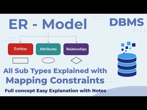 Entity Relationship Model | Entities, Attributes, Relationships | Mapping Constraints | DBMS 