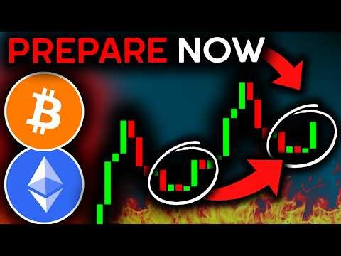 BITCOIN: It's Happening AGAIN (New Price Target)!!! - Bitcoin News Today, Ethereum & Altcoins
