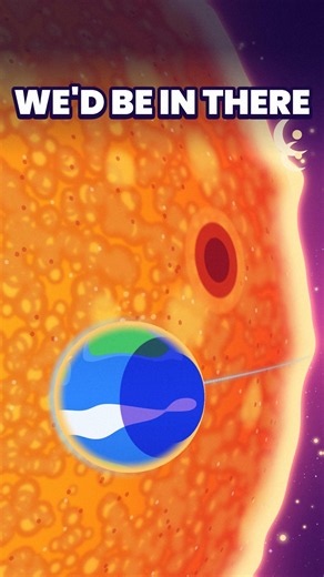 If Betelgeuse Were Our Sun, Earth's Gone | Size Comparison