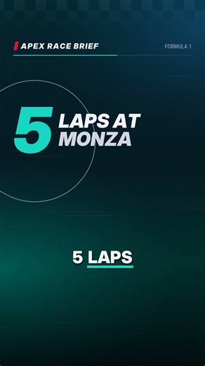 Colton Herta Is 24 Laps From an F1 Superlicence