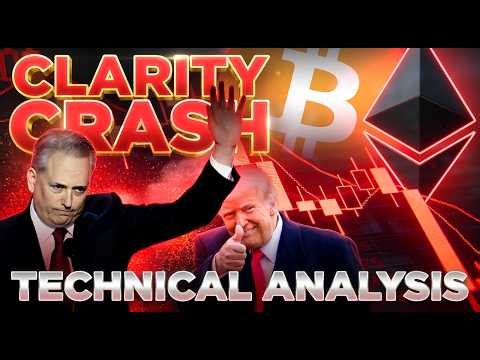Crash Worsening After CLARITY Feud📉 @TimWarrenTrades Technical Analysis