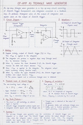 Op-Amp as Triangle Wave Generator | Circuit Diagram, #mscphysics #education #crazyphysics