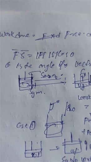 Class 11 Chemistry – Thermodynamics | Work Done in Thermodynamics (Easy Explanation) |