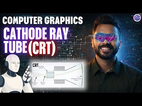 How CRT Works? Complete Explanation With Examples 