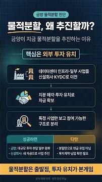 **금양** 주가 전망, 물적분할 왜 추진할까?,금양 주가 전망 분석 소식 거래재개 박순혁,