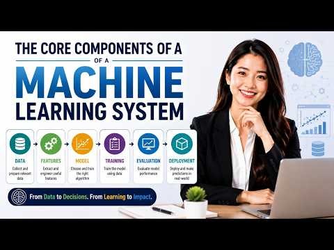 The Core Components of a Machine Learning System