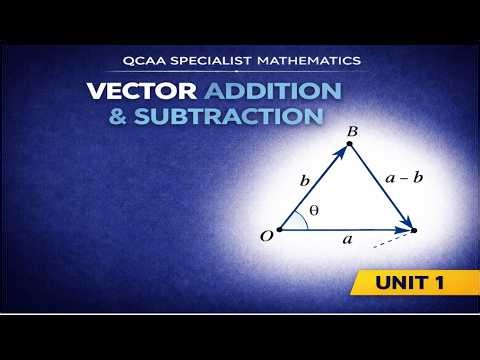 How to Add & Subtract Vectors (Step-by-Step Guide)