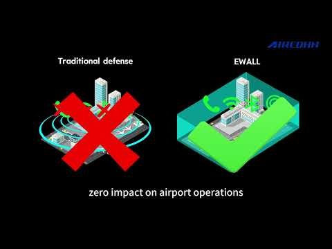 AIRCOHN AT610 EWALL Anti-drone For Key Area Defense