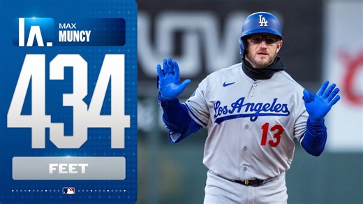 Max Muncy connects for a LONG home run for the Dodgers 💪 (His 5th of the season!) | MLB Highlights