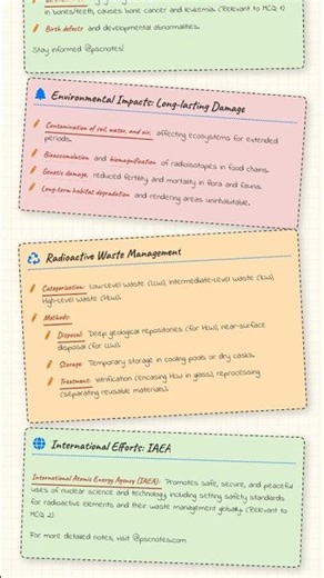 Radioactive Pollution: Sources, health & environmental impacts, waste management.