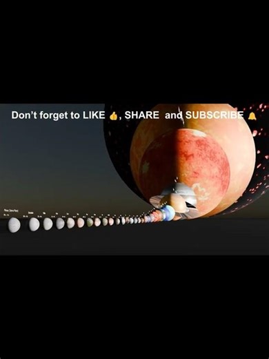 Universe Size Comparison | Planets vs Stars REAL Scale #shorts