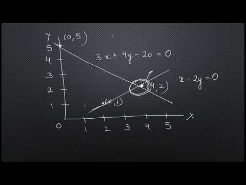 Class🔟...Ch-3️⃣#Pair of linear equations in two variables #Examples of Exercise 3.1