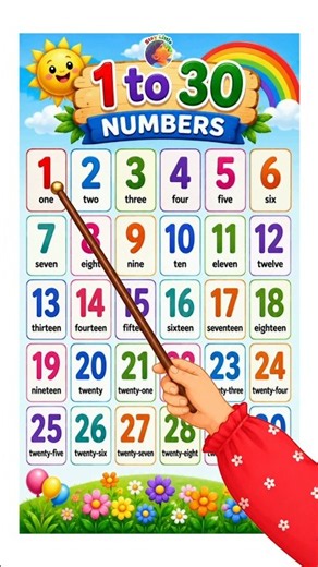 Counting 1 to 30 ||One to Thirty number counting song for kids #staylittlechannel #kidslearning
