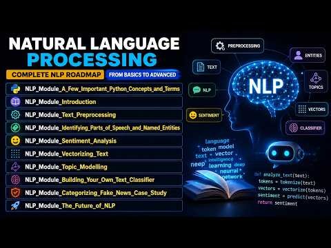 🚀 How to Become an AI Engineer in 2025 | Generative AI + Python Fundamentals | Part 4
