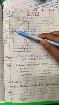 N queens problem .... 4 queens and 8 queens problem #algorithms #endsemesterexamination