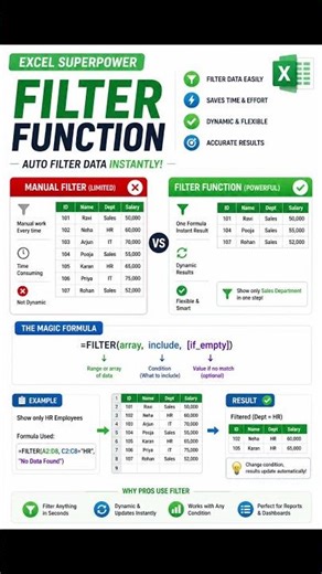 Auto Filter Data Instantly ⚡ Excel FILTER Function!