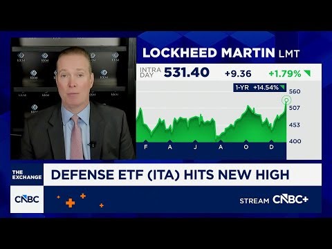 Why Lockheed Martin, Northrop and RTX are KKM's Kilburg's top defense stocks