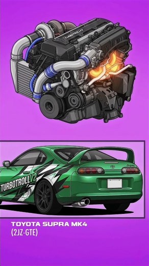 Supra MK4 2JZ vs BMW M3 F80 Exhaust Sound Battle! 💥🔊
