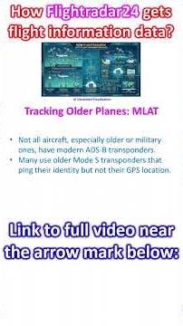 How Flightradar24 gets flight information data