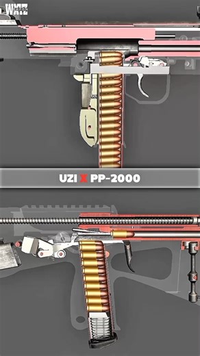 Uzi vs PP-2000: Side-by-Side SMG Mechanism