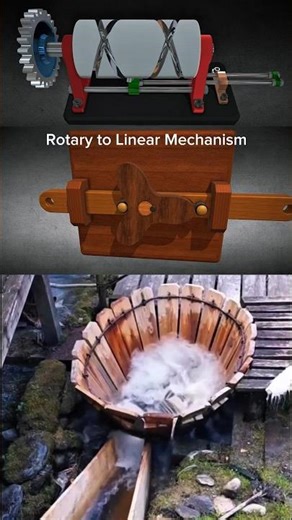 Rotary to Linear Motion Mechanism | Water Wheel Powered Reciprocating Slider Engineering System