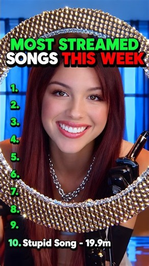 Most Streamed Songs This Week!