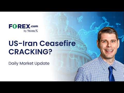 EUR/USD Analysis | Daily Market Update, May 4 2026