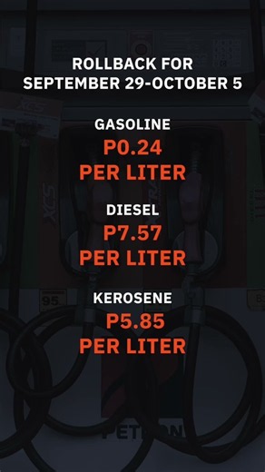 Fuel prices finally roll back on September 29 after weeks of hikes