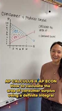 The AP Calc X AP Econ mashup you needed! Finding the consumer surplus area with a definite integral
