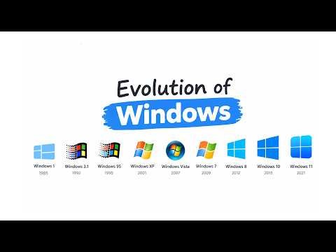 Every Windows Version Explained (1985–2026)
