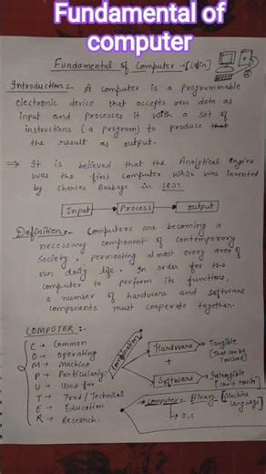 Basic Computer Knowlede,Computer Basics for Beginners,Computer ka Full Form + Basics