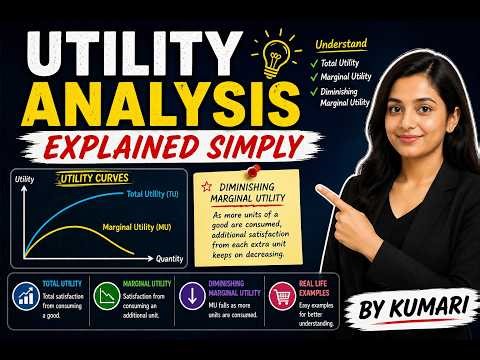 Utility Analysis Made Easy | Diminishing Marginal Utility Explained