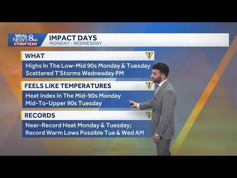 Hottest temps of the year arrive Monday & Tuesday