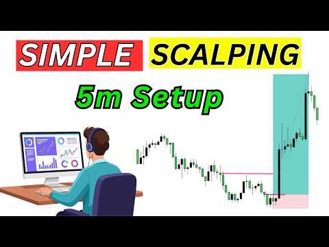 5 Minute Scalping Strategy + Daily Bias